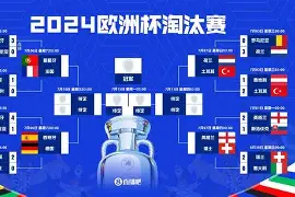 万博全站-西班牙对阵波兰历史战绩